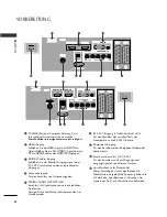 Предварительный просмотр 34 страницы LG 26LB7 Series Owner'S Manual