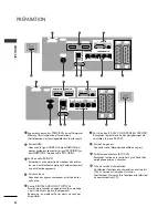 Предварительный просмотр 58 страницы LG 26LB7 Series Owner'S Manual