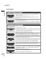 Предварительный просмотр 74 страницы LG 26LB7 Series Owner'S Manual