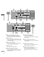 Предварительный просмотр 134 страницы LG 26LB7 Series Owner'S Manual