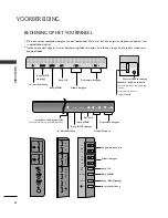 Предварительный просмотр 156 страницы LG 26LB7 Series Owner'S Manual