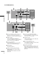 Предварительный просмотр 158 страницы LG 26LB7 Series Owner'S Manual