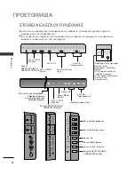 Предварительный просмотр 180 страницы LG 26LB7 Series Owner'S Manual