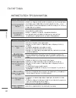 Предварительный просмотр 198 страницы LG 26LB7 Series Owner'S Manual