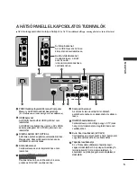 Предварительный просмотр 205 страницы LG 26LB7 Series Owner'S Manual