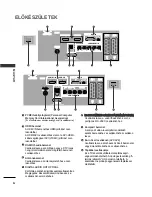 Предварительный просмотр 206 страницы LG 26LB7 Series Owner'S Manual