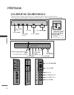 Предварительный просмотр 252 страницы LG 26LB7 Series Owner'S Manual