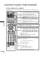 Предварительный просмотр 262 страницы LG 26LB7 Series Owner'S Manual