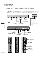 Предварительный просмотр 276 страницы LG 26LB7 Series Owner'S Manual