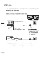 Предварительный просмотр 284 страницы LG 26LB7 Series Owner'S Manual