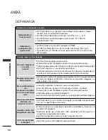 Предварительный просмотр 318 страницы LG 26LB7 Series Owner'S Manual