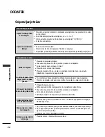 Предварительный просмотр 366 страницы LG 26LB7 Series Owner'S Manual