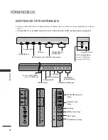 Предварительный просмотр 372 страницы LG 26LB7 Series Owner'S Manual