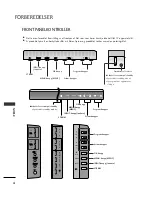 Предварительный просмотр 396 страницы LG 26LB7 Series Owner'S Manual