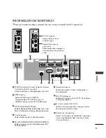 Предварительный просмотр 397 страницы LG 26LB7 Series Owner'S Manual