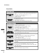 Предварительный просмотр 414 страницы LG 26LB7 Series Owner'S Manual