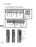 Предварительный просмотр 420 страницы LG 26LB7 Series Owner'S Manual