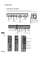 Предварительный просмотр 444 страницы LG 26LB7 Series Owner'S Manual