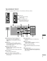 Предварительный просмотр 445 страницы LG 26LB7 Series Owner'S Manual