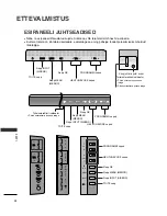 Предварительный просмотр 468 страницы LG 26LB7 Series Owner'S Manual