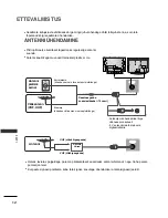 Предварительный просмотр 476 страницы LG 26LB7 Series Owner'S Manual