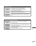 Предварительный просмотр 487 страницы LG 26LB7 Series Owner'S Manual