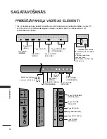 Предварительный просмотр 492 страницы LG 26LB7 Series Owner'S Manual