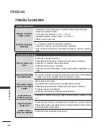 Предварительный просмотр 534 страницы LG 26LB7 Series Owner'S Manual