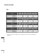 Предварительный просмотр 560 страницы LG 26LB7 Series Owner'S Manual