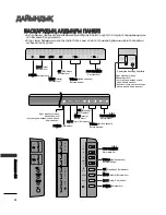 Предварительный просмотр 588 страницы LG 26LB7 Series Owner'S Manual