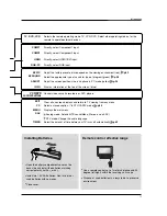 Предварительный просмотр 11 страницы LG 26LC2D Owner'S Manual