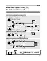 Предварительный просмотр 15 страницы LG 26LC2D Owner'S Manual