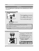 Предварительный просмотр 20 страницы LG 26LC2D Owner'S Manual