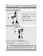 Предварительный просмотр 24 страницы LG 26LC2D Owner'S Manual