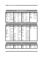 Предварительный просмотр 58 страницы LG 26LC2D Owner'S Manual