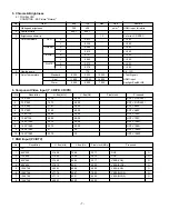 Preview for 7 page of LG 26LC2D Service Manual