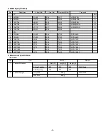 Preview for 8 page of LG 26LC2D Service Manual