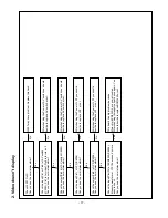 Preview for 17 page of LG 26LC2D Service Manual