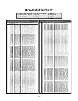 Preview for 24 page of LG 26LC2D Service Manual