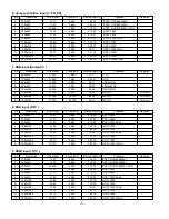 Предварительный просмотр 9 страницы LG 26LC2R Series Service Manual