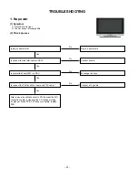 Предварительный просмотр 21 страницы LG 26LC2R Series Service Manual