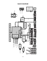 Предварительный просмотр 28 страницы LG 26LC2R Series Service Manual