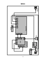 Предварительный просмотр 30 страницы LG 26LC2R Series Service Manual