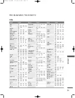 Предварительный просмотр 73 страницы LG 26LC2R-TJ Owner'S Manual