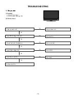 Предварительный просмотр 19 страницы LG 26LC2RA Service Manual