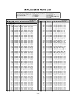 Предварительный просмотр 28 страницы LG 26LC2RA Service Manual