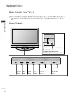 Preview for 6 page of LG 26LC3 Series Owner'S Manual