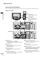 Preview for 8 page of LG 26LC3 Series Owner'S Manual