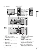 Preview for 9 page of LG 26LC3 Series Owner'S Manual