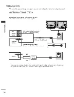 Preview for 16 page of LG 26LC3 Series Owner'S Manual